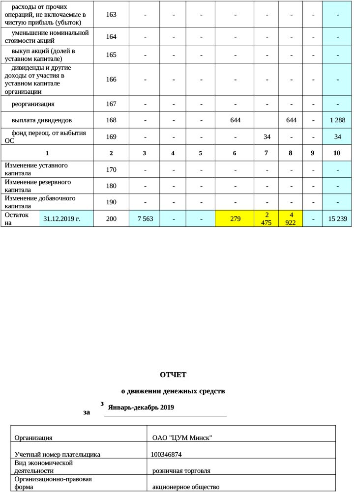 баланс за 2019 год 8.jpg