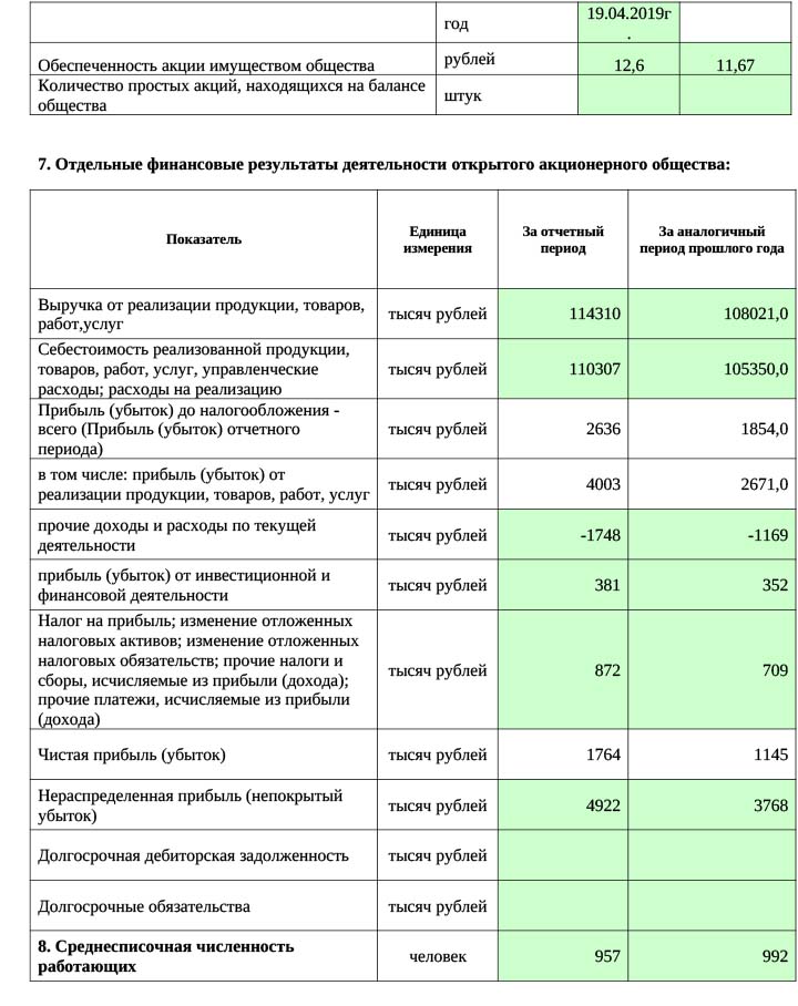 годовой отчет за 2019 год 2.jpg