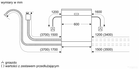 Машина посудомоечная встраиваемая BOSCH SMV25EX02E  