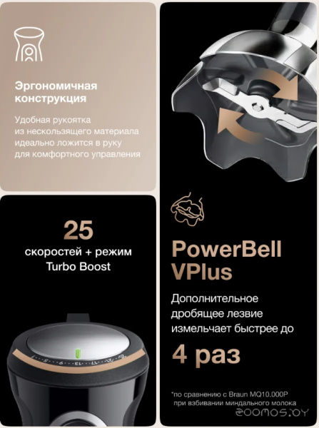 Блендер BRAUN MQ55001MBK