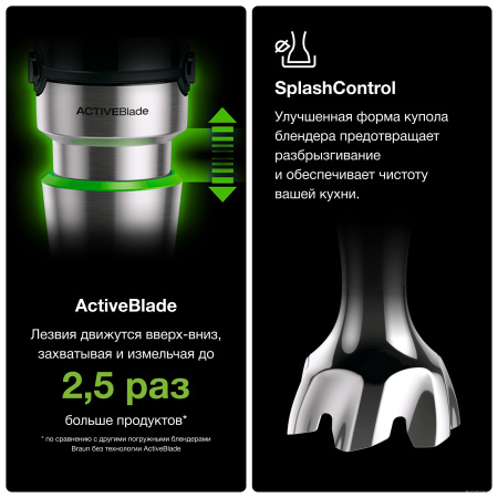 Блендер BRAUN MQ7035X   