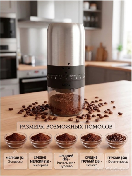 Кофемолка беспроводная MIRU KACG04 KACG04
