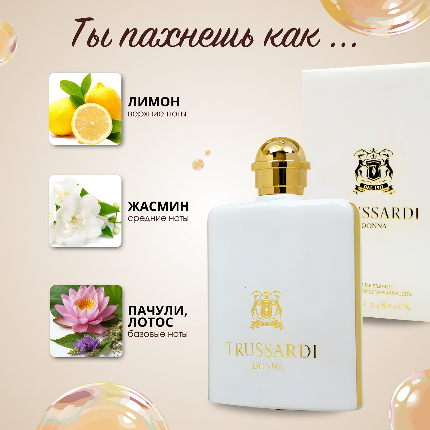 Парфюмерия, СКИДКИ до -35%