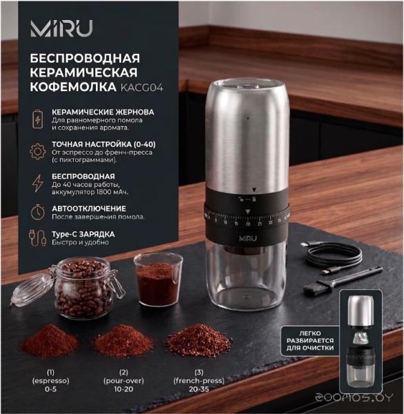 Кофемолка беспроводная MIRU KACG04 KACG04