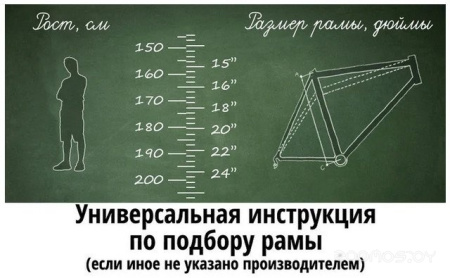 Велосипед Aist Slide 3,0 27,5 18 черно-зеленый 2022 Aist Slide 3,0 черно-зеленый