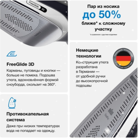 Утюг BRAUN SI 5188BK   