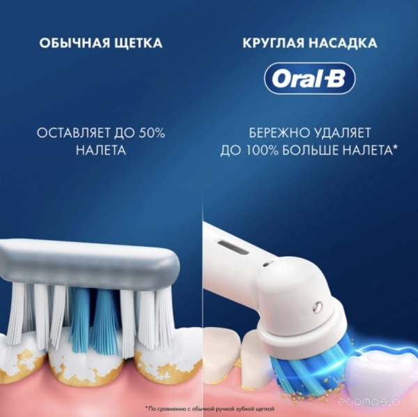 Щетка зубная BRAUN (3+) D103.413.2K Chameleon 3771 аккумуляторная D103.413.2K Chameleon