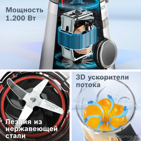 Блендер BOSCH MMB6141S