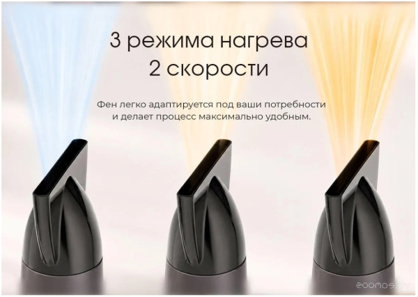Фен электрический ARESA AR-3248 AR-3248
