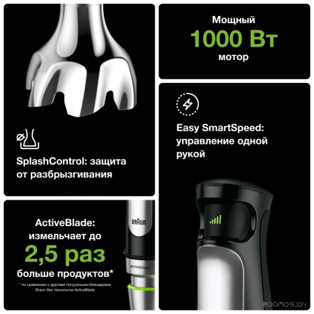 Блендер BRAUN MQ7035X   